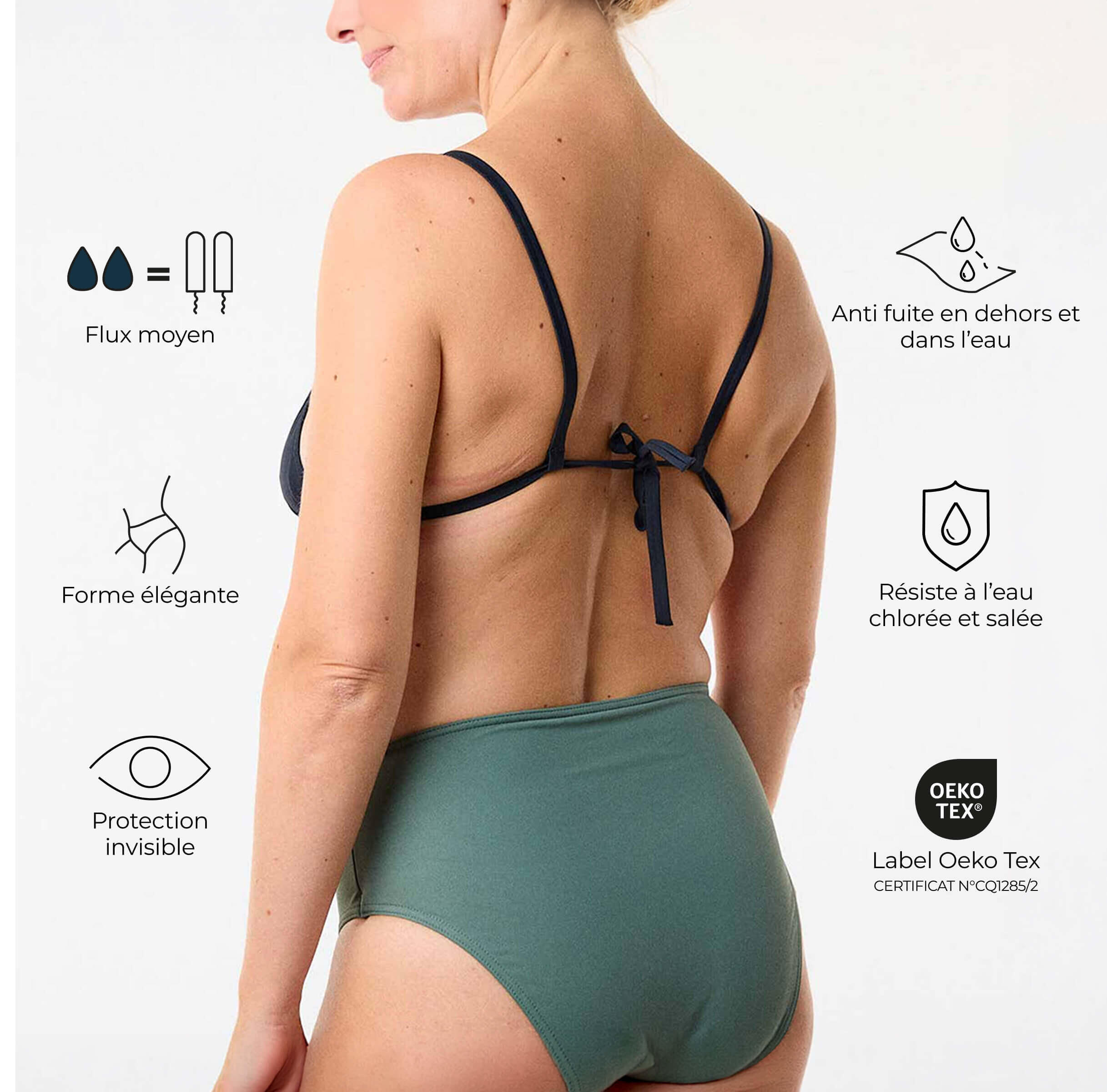 Culotte de Bain Menstruel Océanides pour Femme - Flux Moyen 2/8
