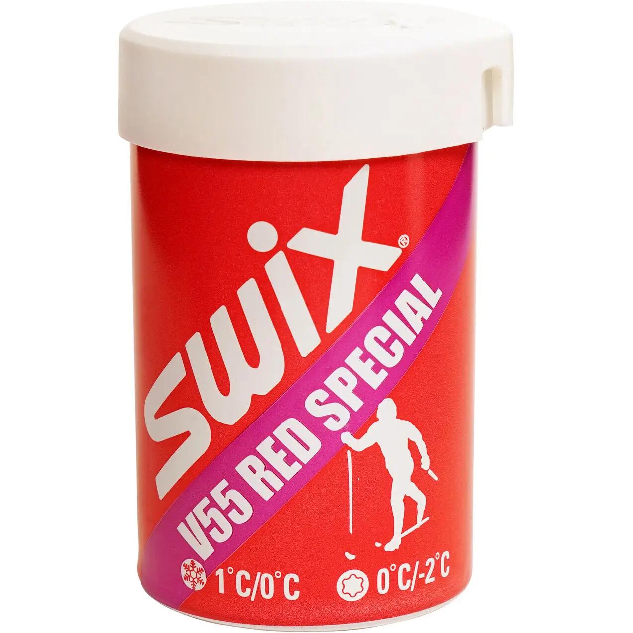 SWIX picture