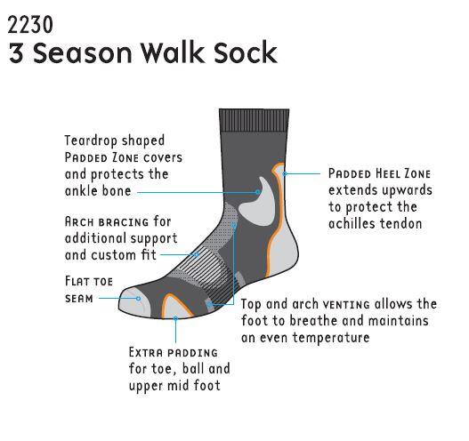 1000 Mile 2230 3 Season Walking Sock Ladies 2/2