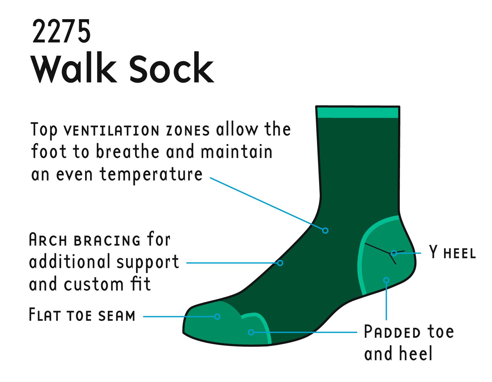 1000 Mile 2275 Walk Sock Twin Pack 2/2