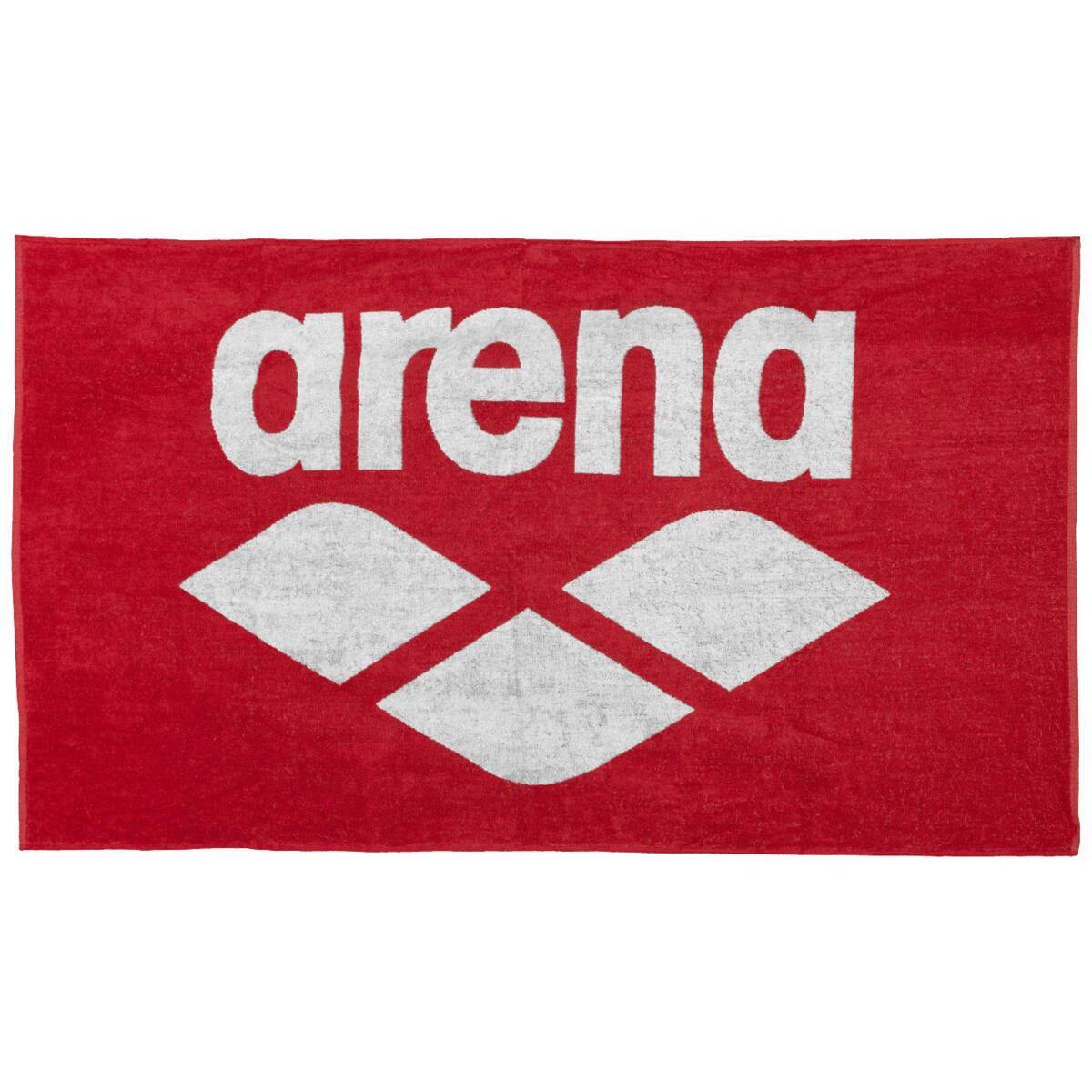 ARENA picture