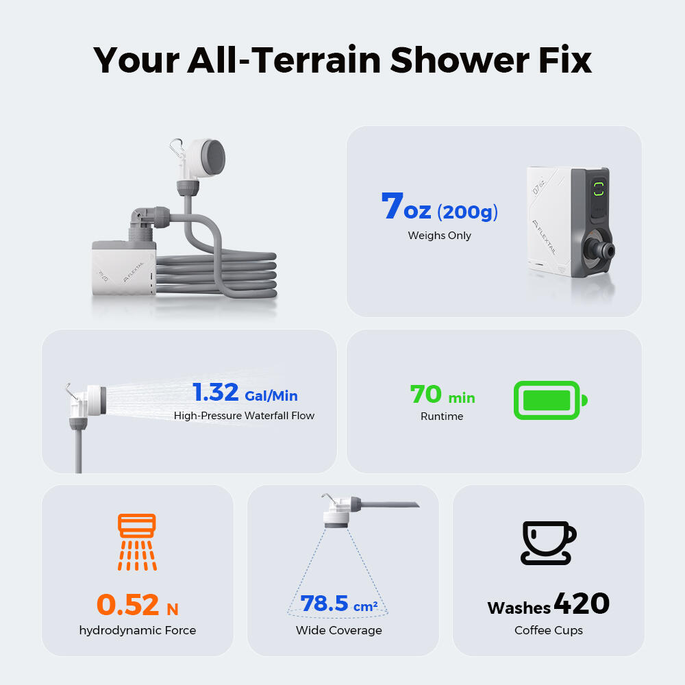 - Tiny Shower | Draagbare Douche Voor Camping | USB-C Oplaadbaar | Lichtgewicht 3/7