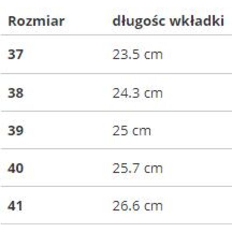 Rolki SMJ sport RX23 Lady