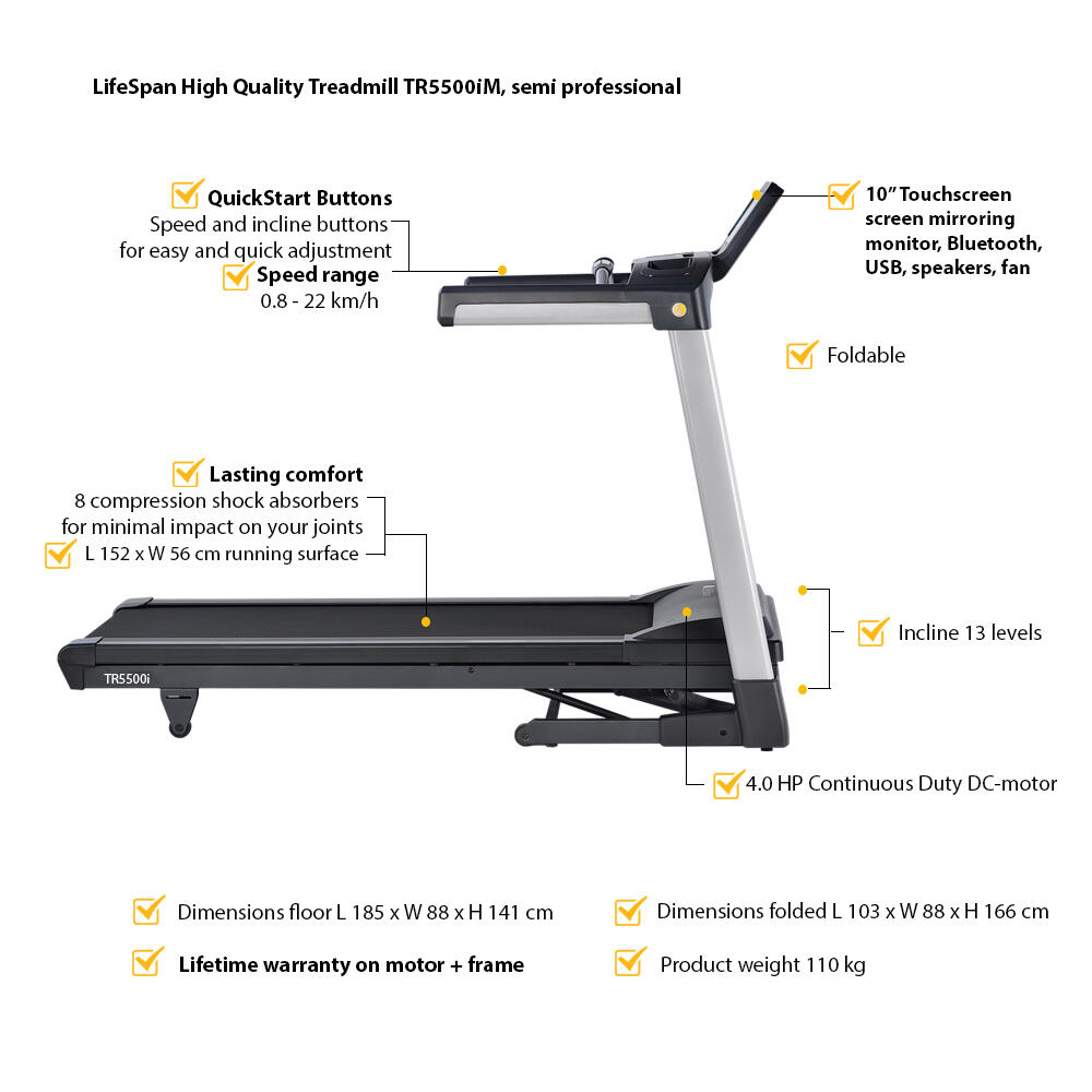 LifeSpan Fitness Light-Commercial Treadmill TR5500iM 3/7