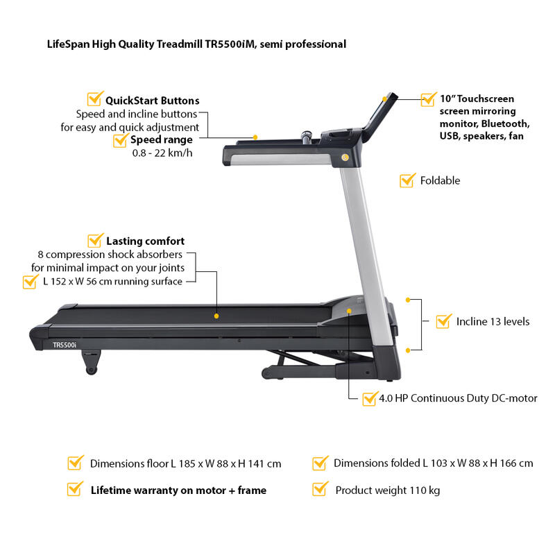 LifeSpan Fitness Semiprofessionelles Laufband TR5500iM