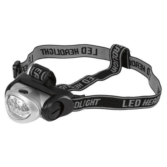 Led-Stirnlampe Kerbl