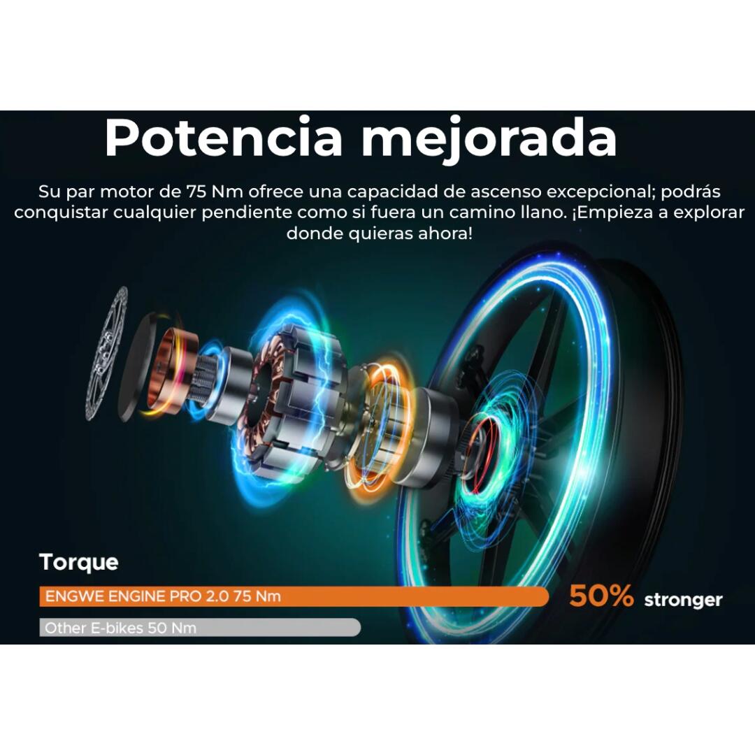 Segunda Vida- Engwe Pro 2.0 768Wh 120km ML.  Bicicleta Electrica Negra 3/3