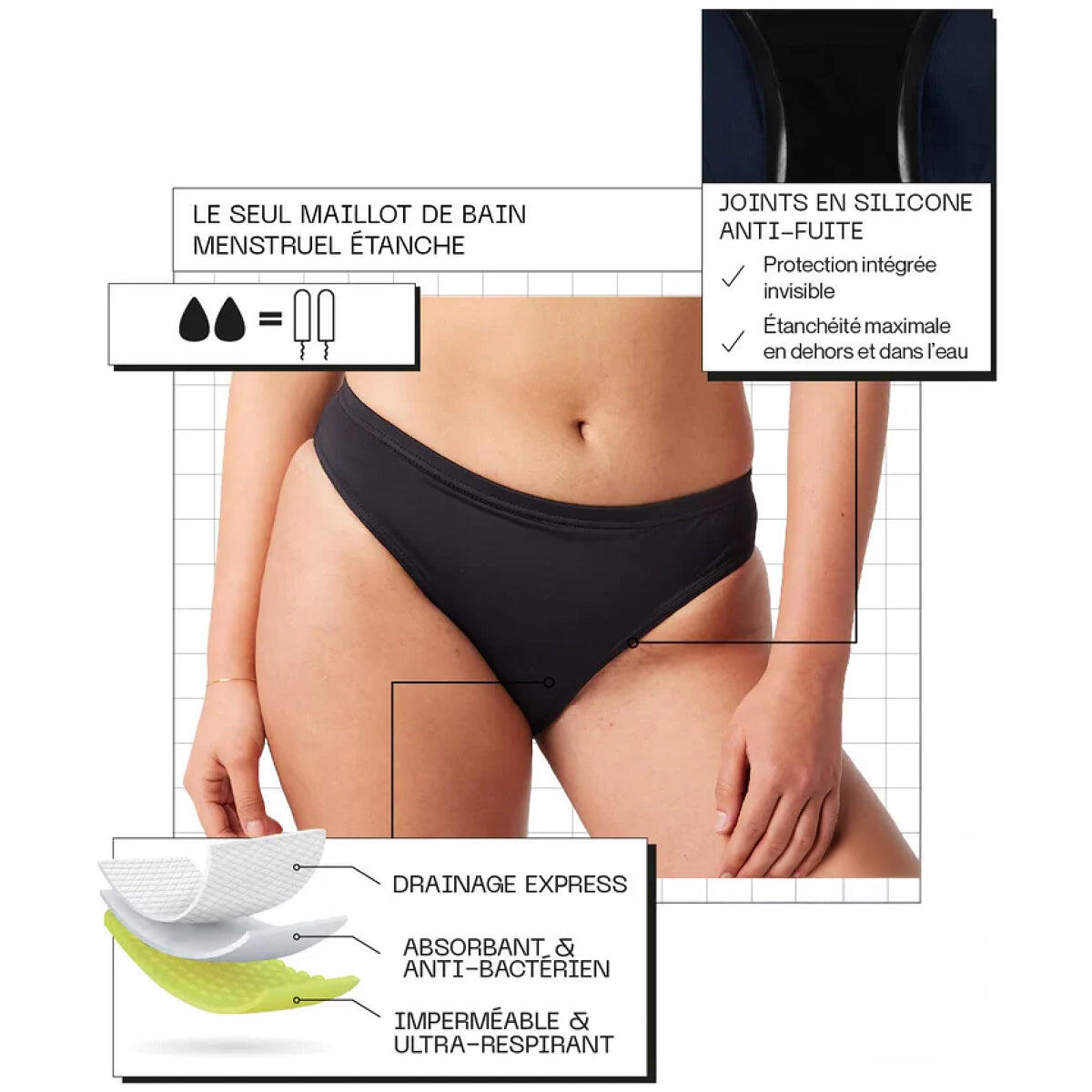 Menstruationsbadehose Frauen - Mittel 5/7