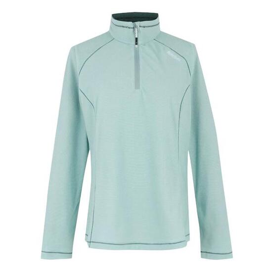 Pile Donna Montes Fleece