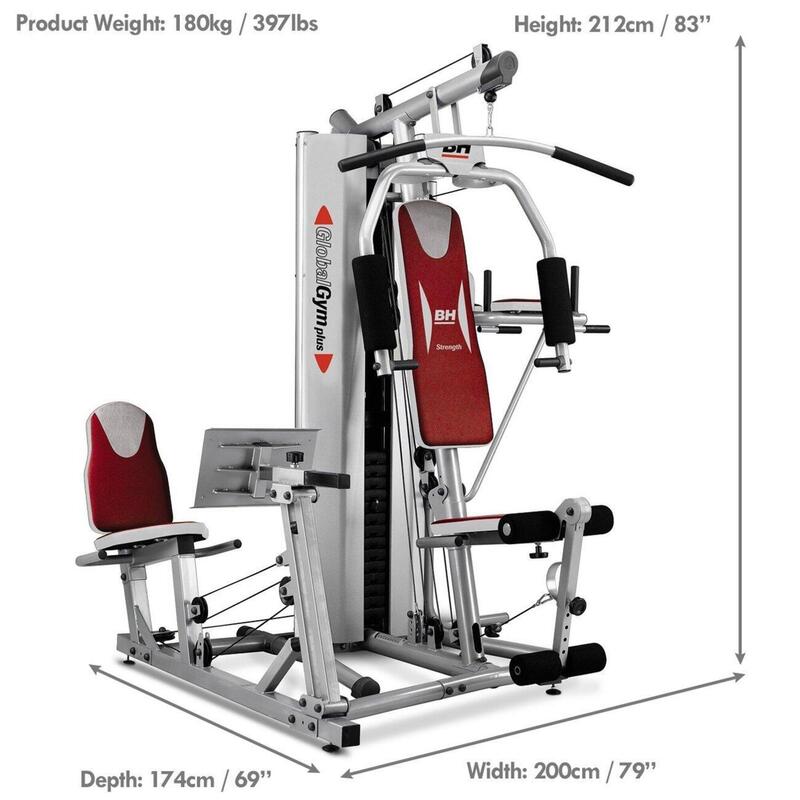 Reconditionné - Multistation Global Gym BH G152X - Très bon état