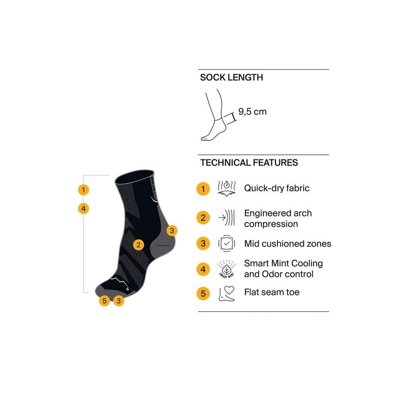 Skarpety biegowe Buff Dryflx Quarter Sock DQ
