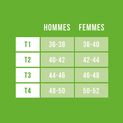 Ceinture De Maintien Apaisante Noir T3