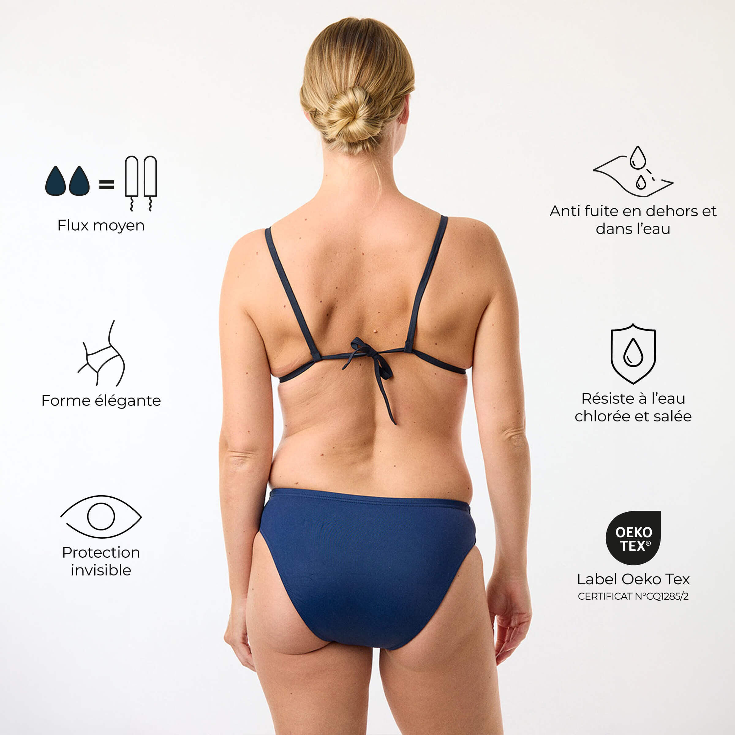 Menstruations-Schwimmhöschen für Erwachsene, Bikini 2/7