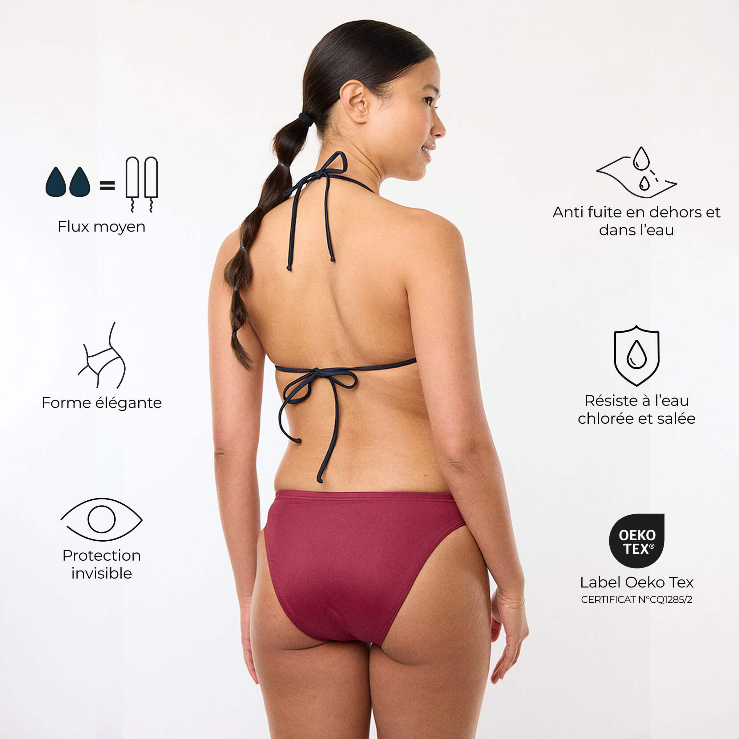 Menstruations-Schwimmhöschen für Erwachsene, Bikini 2/7