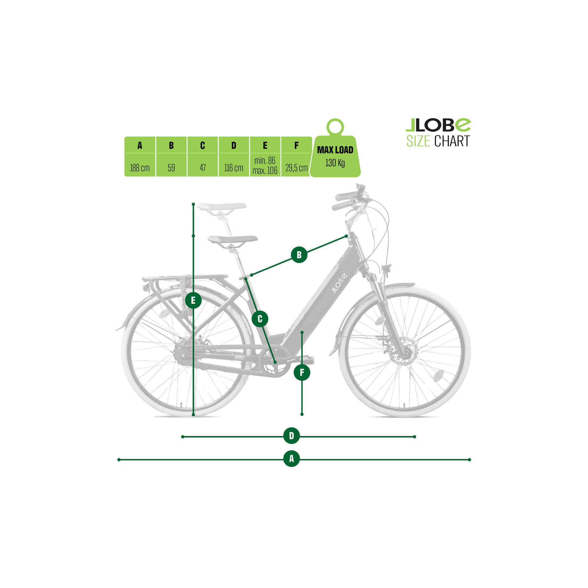 LLOBE City E-Bike 28" MILLENIUM 7G 3/7