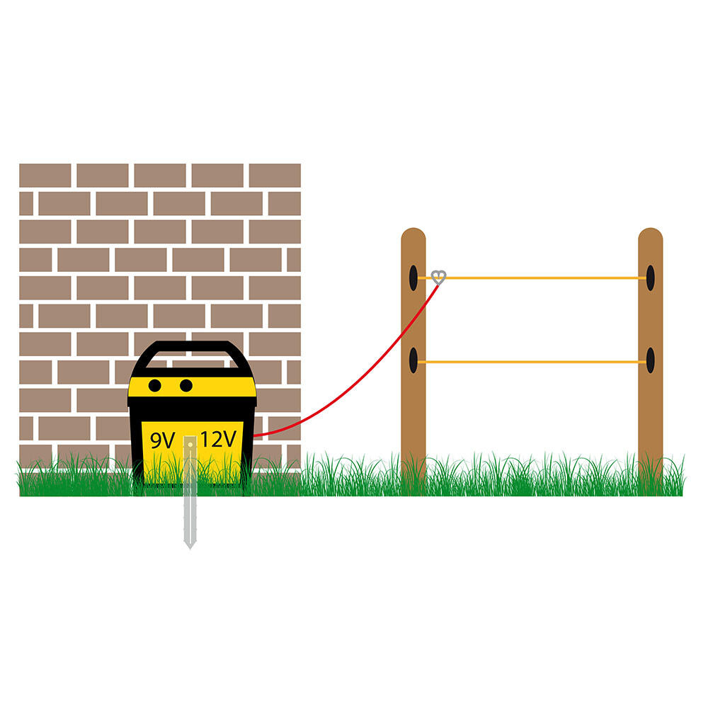 Poste mixte et solaire Horizont Farmer AN1000 5/7
