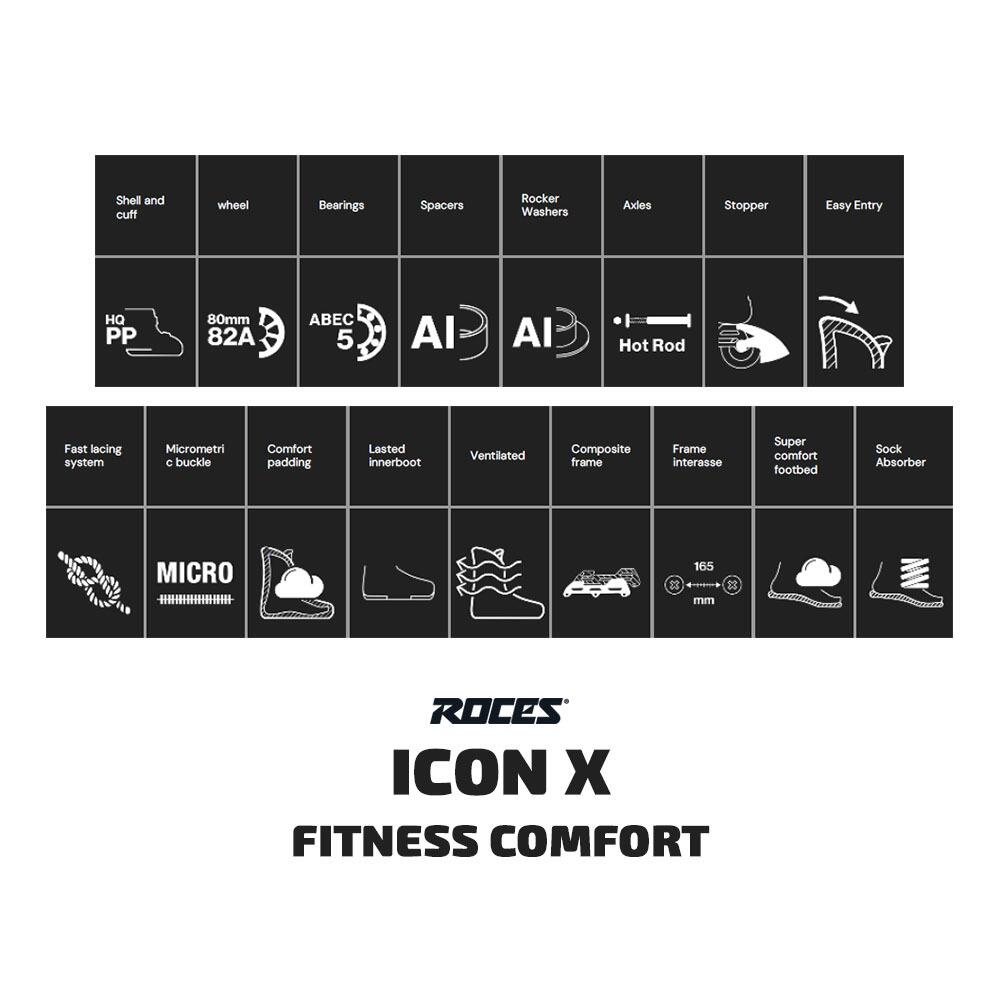 Icon X 80 - Pattini in linea - Adulti - Nero - Blu 5/7