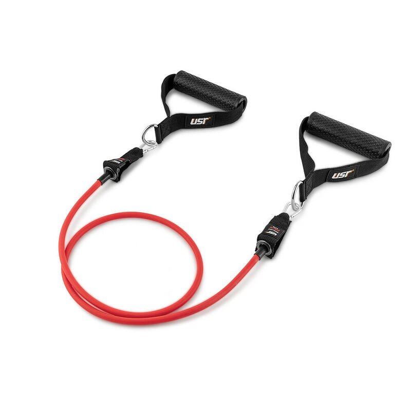 USR CORD501 5 li Direnç Bandı Seti
