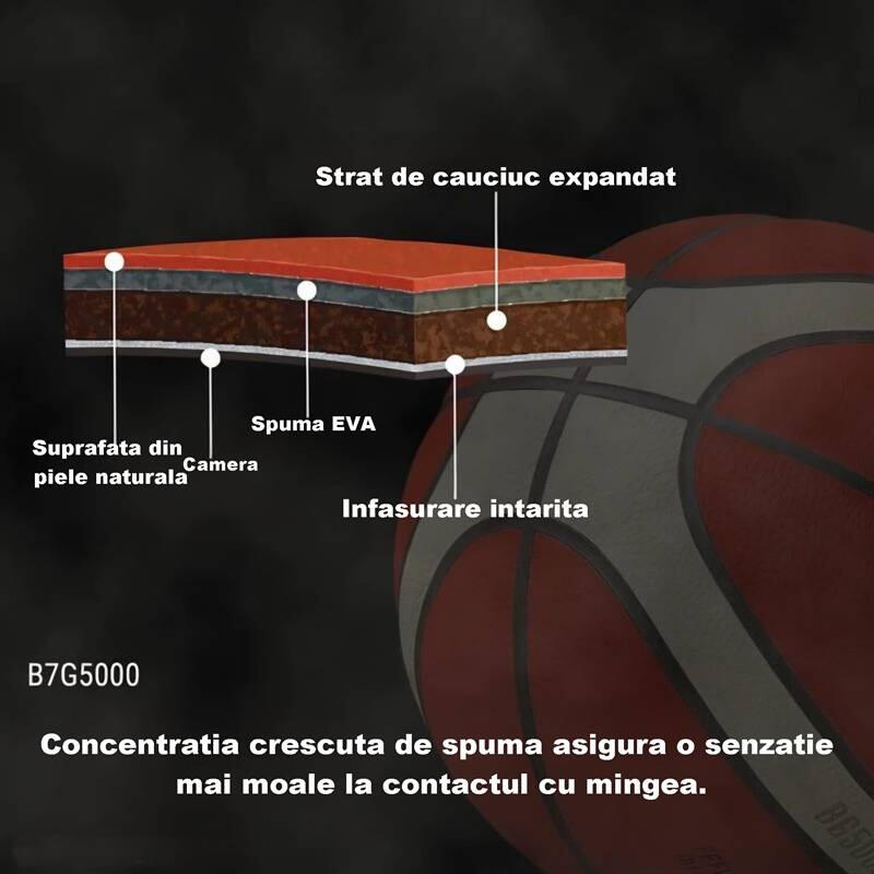 Pachet 3 mingi baschet Molten BG5000, piele naturala FIBA + geanta + pompa