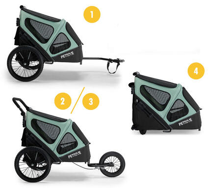 3-in-1 opvouwbare fietskar & jogger hond PETRIVE 30 kg