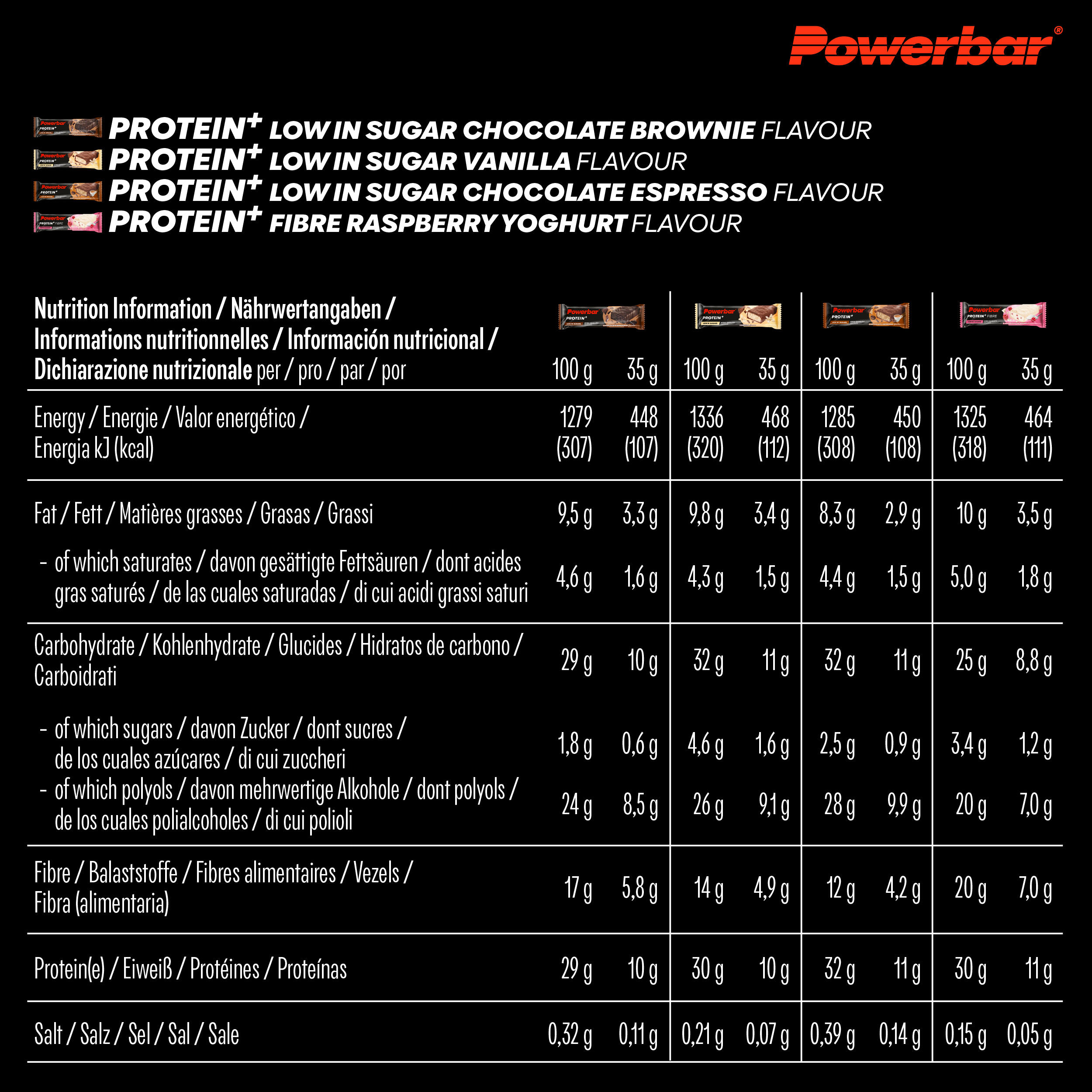 POWERBAR Protein Plus Low Sugar Multiflavour Box Eiweissriegel 16x 35 g 5/5
