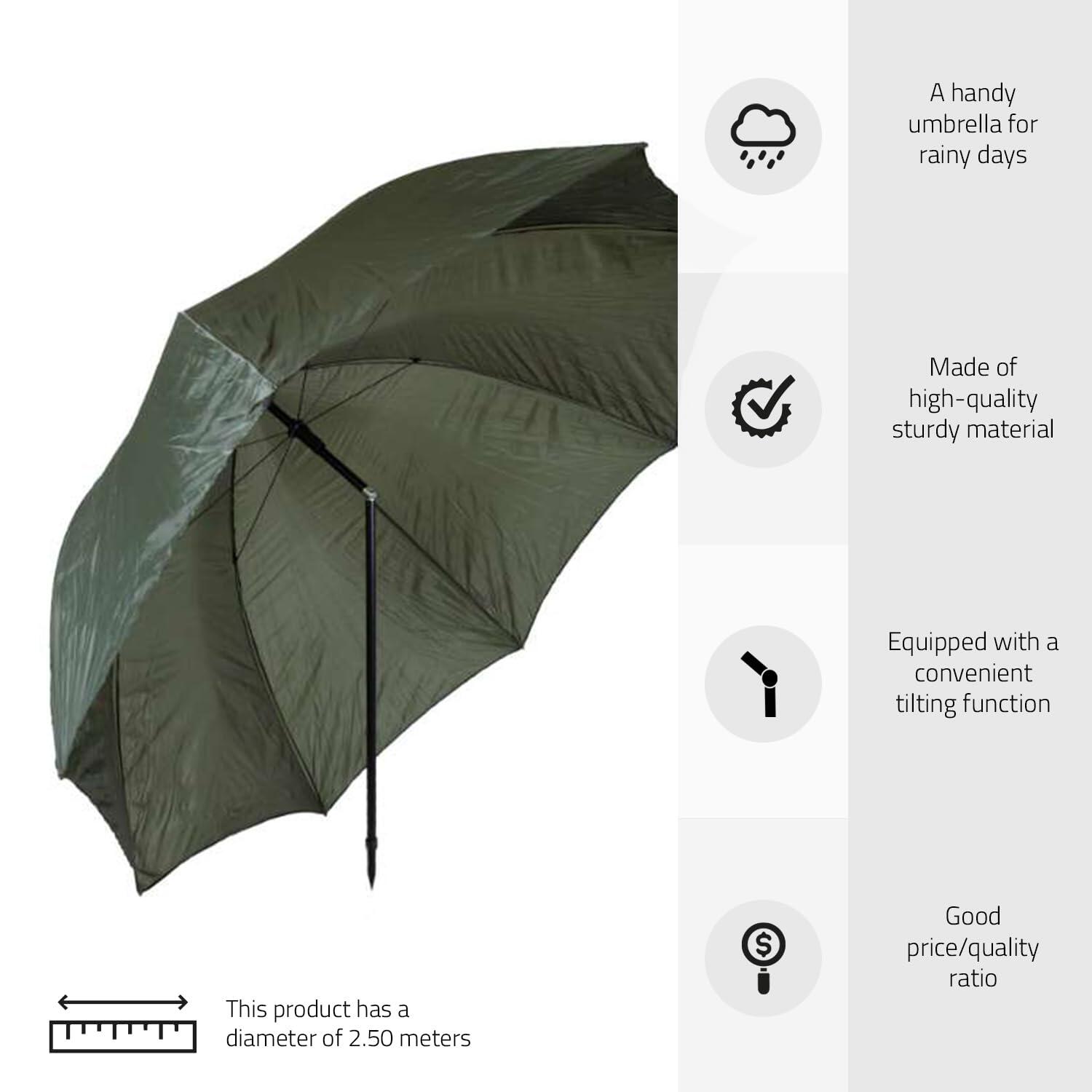 Parapluie Eco 1.80m réglable pluie et soleil 5/7
