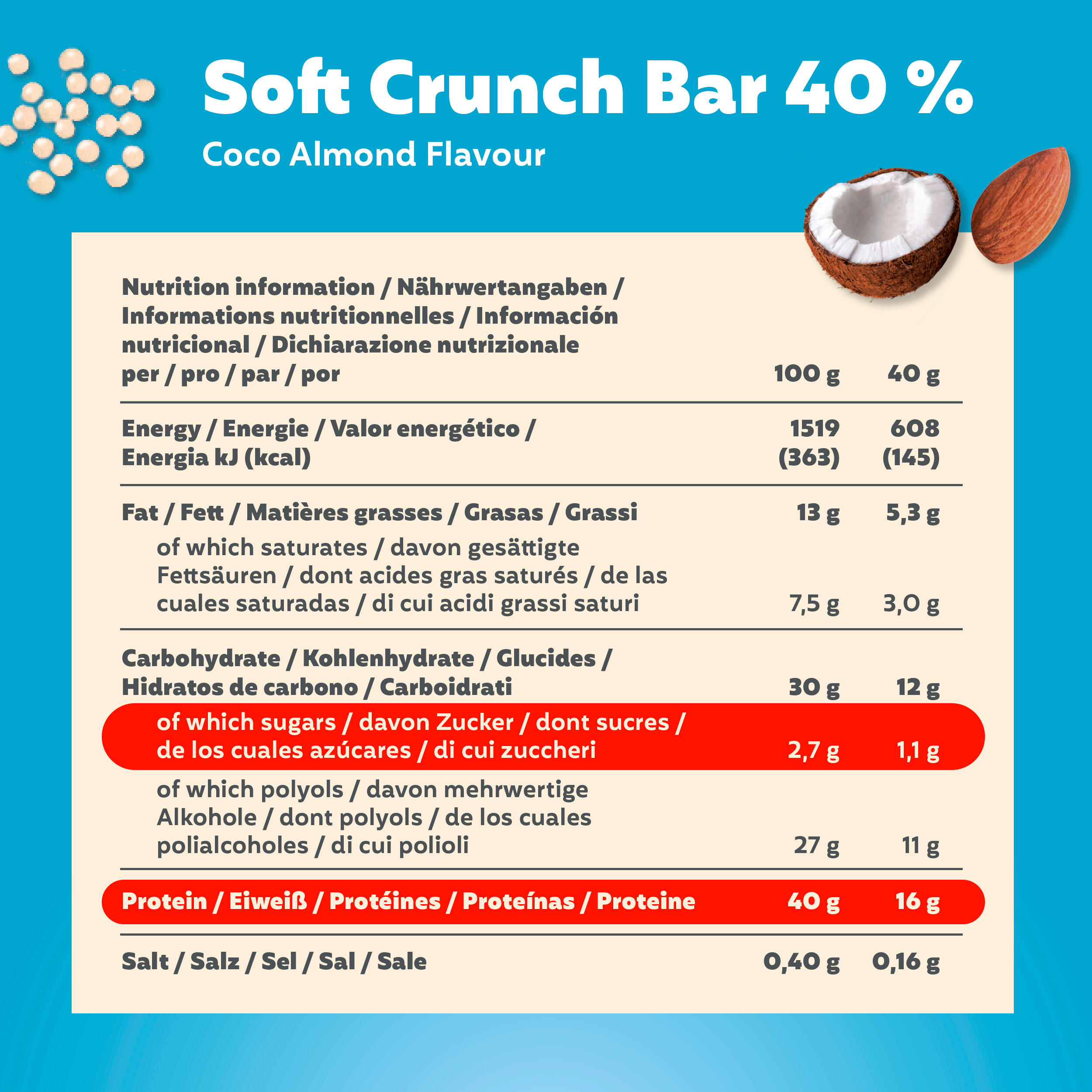 High Protein Bar Strawberry Yoghurt + Coco-Almond 24x40g 5/5