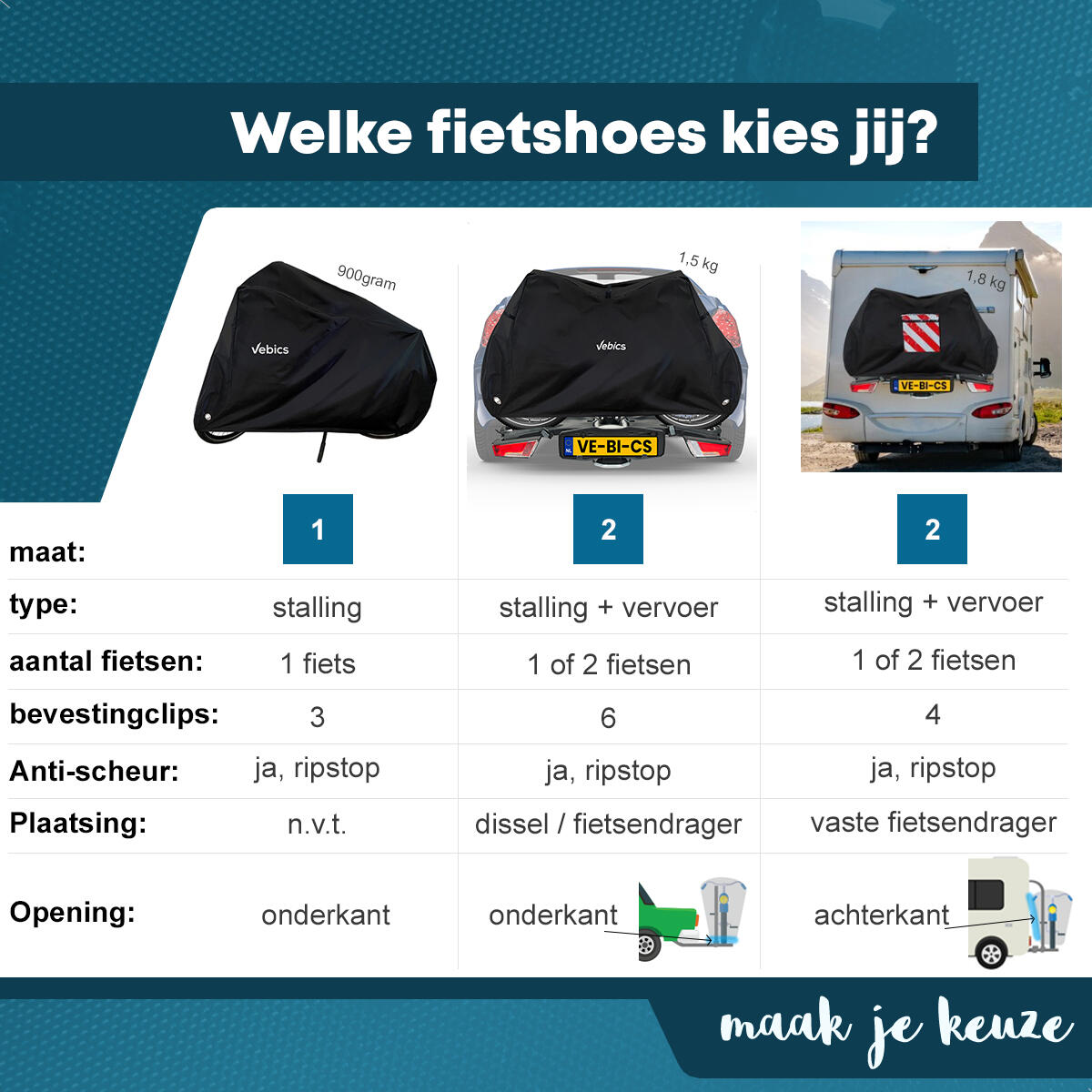 Vebics Fietshoes Fietsendrager Waterdicht 4/7