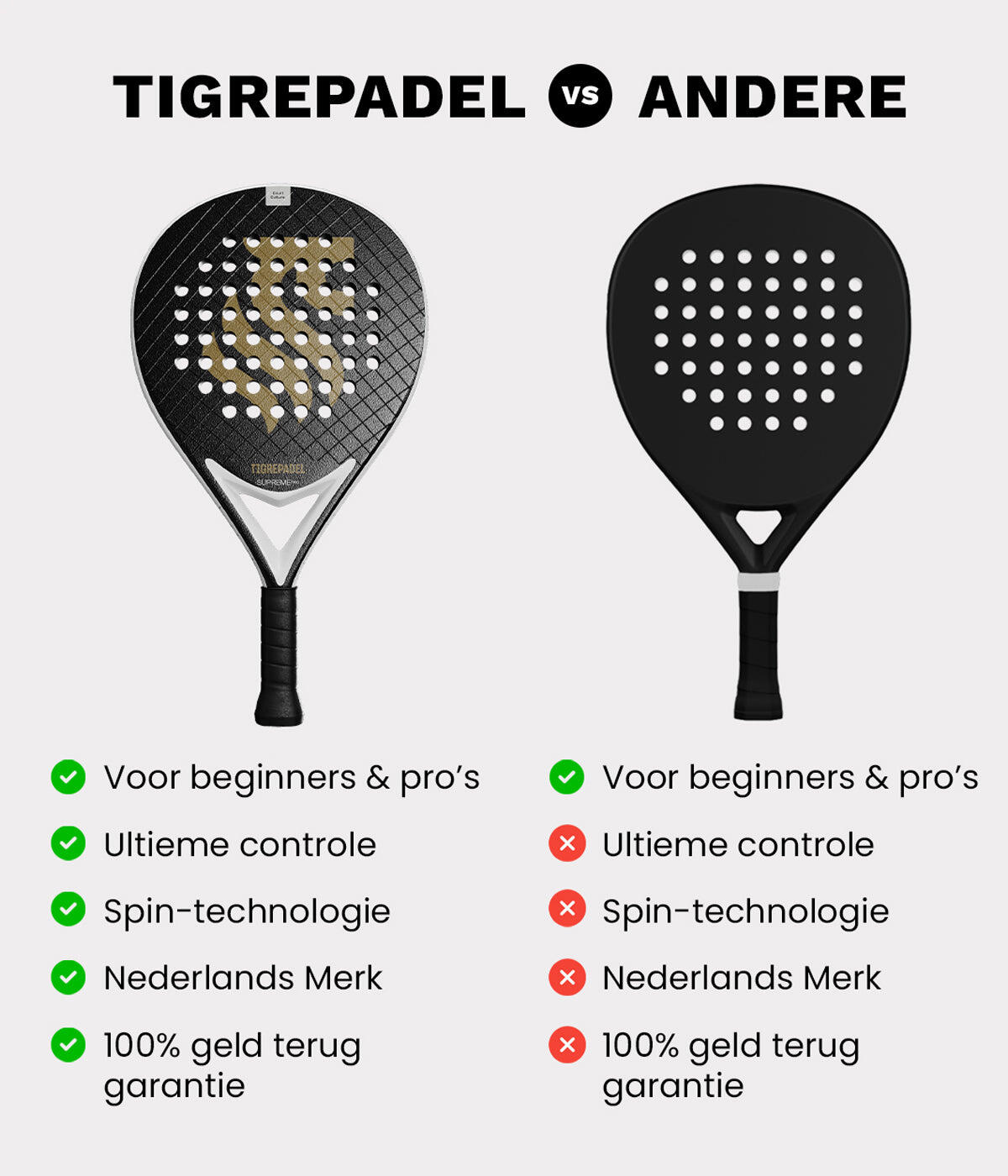 Supreme Pro padel racket 5/7
