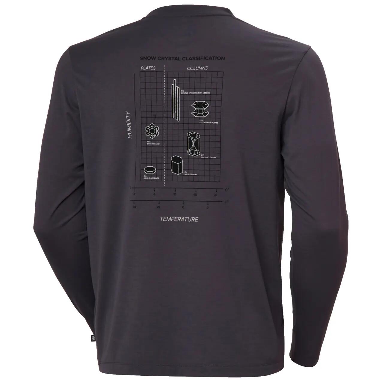 Jersey met lange mouwen Helly Hansen Skog Graphic 6/6