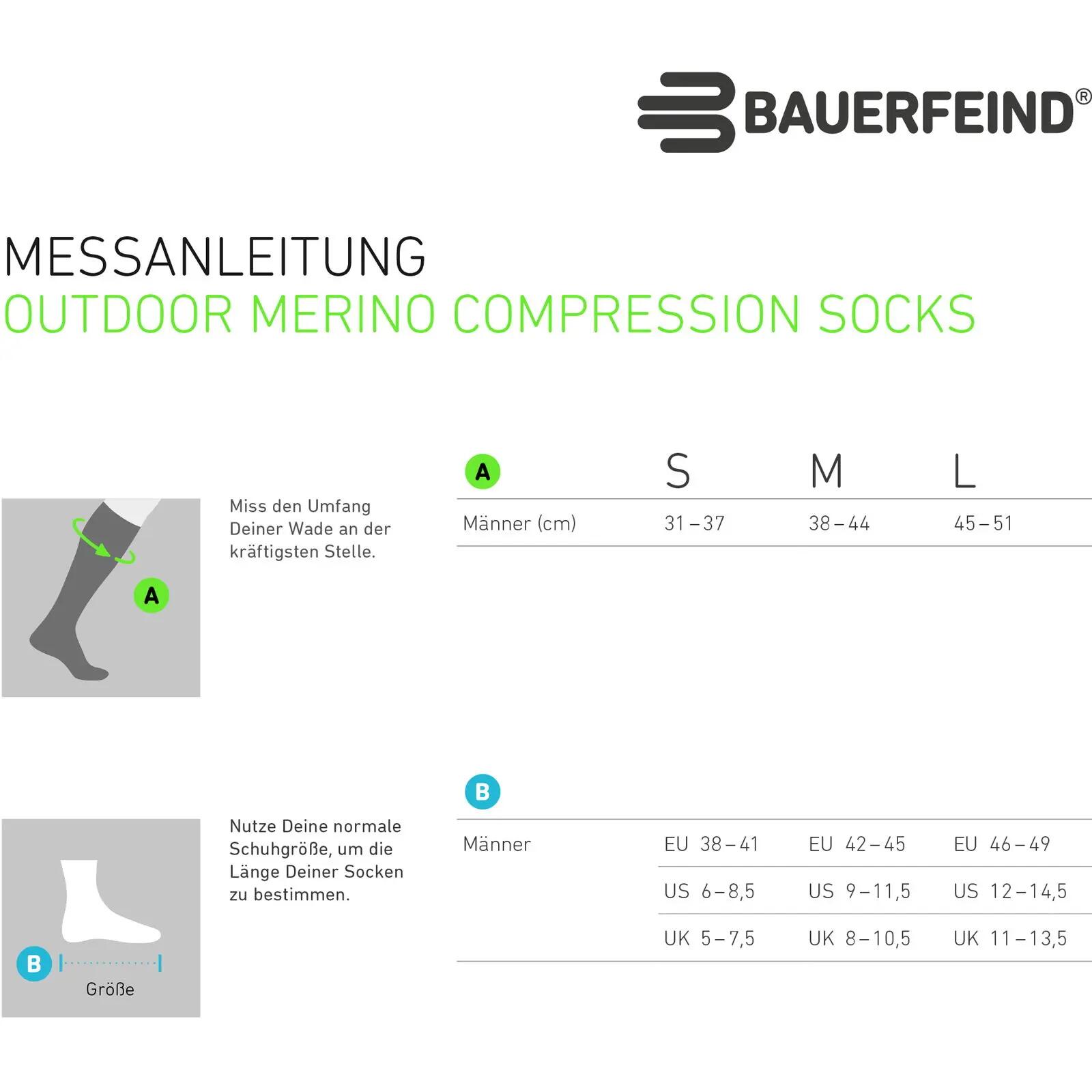Merino compressiesokken Bauerfeind 2/7