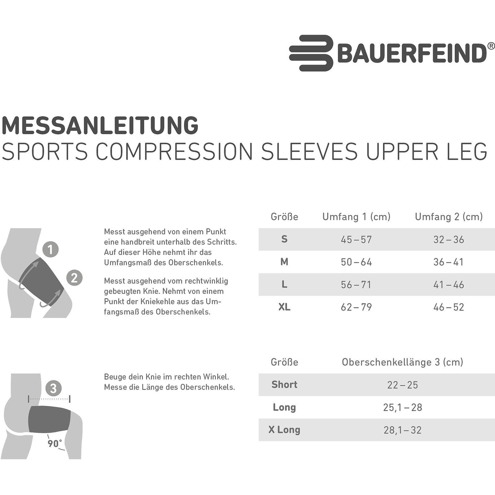 Manchon de compression jambe court Bauerfeind Haftband Noppe 2/6