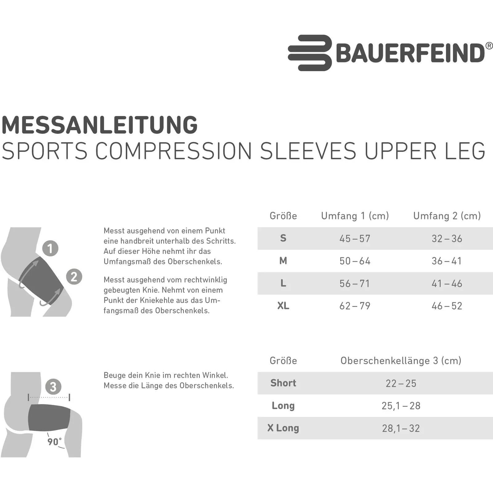 Sportstulpen Sports Compression Sleeves Upper Leg green 2/6