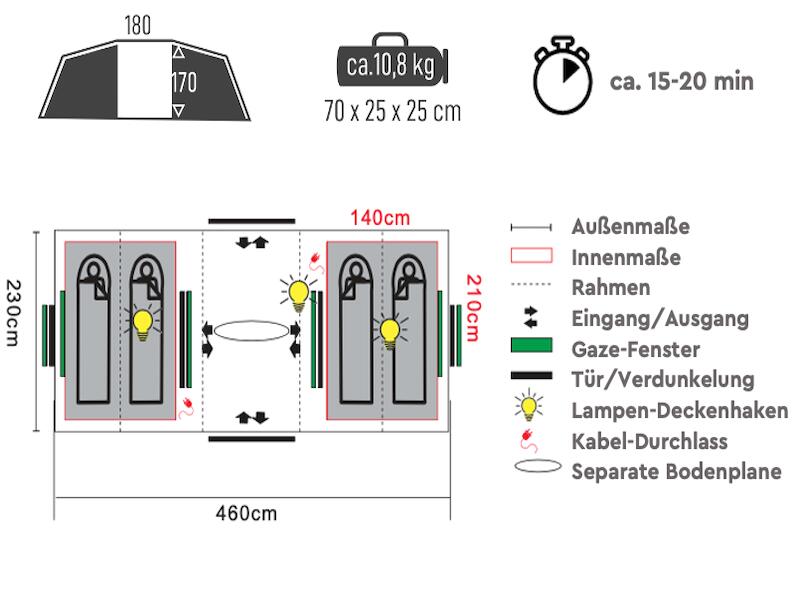 Tenda a tunnel Vis-à-Vis per 4 persone campeggio Mandapa 4/5