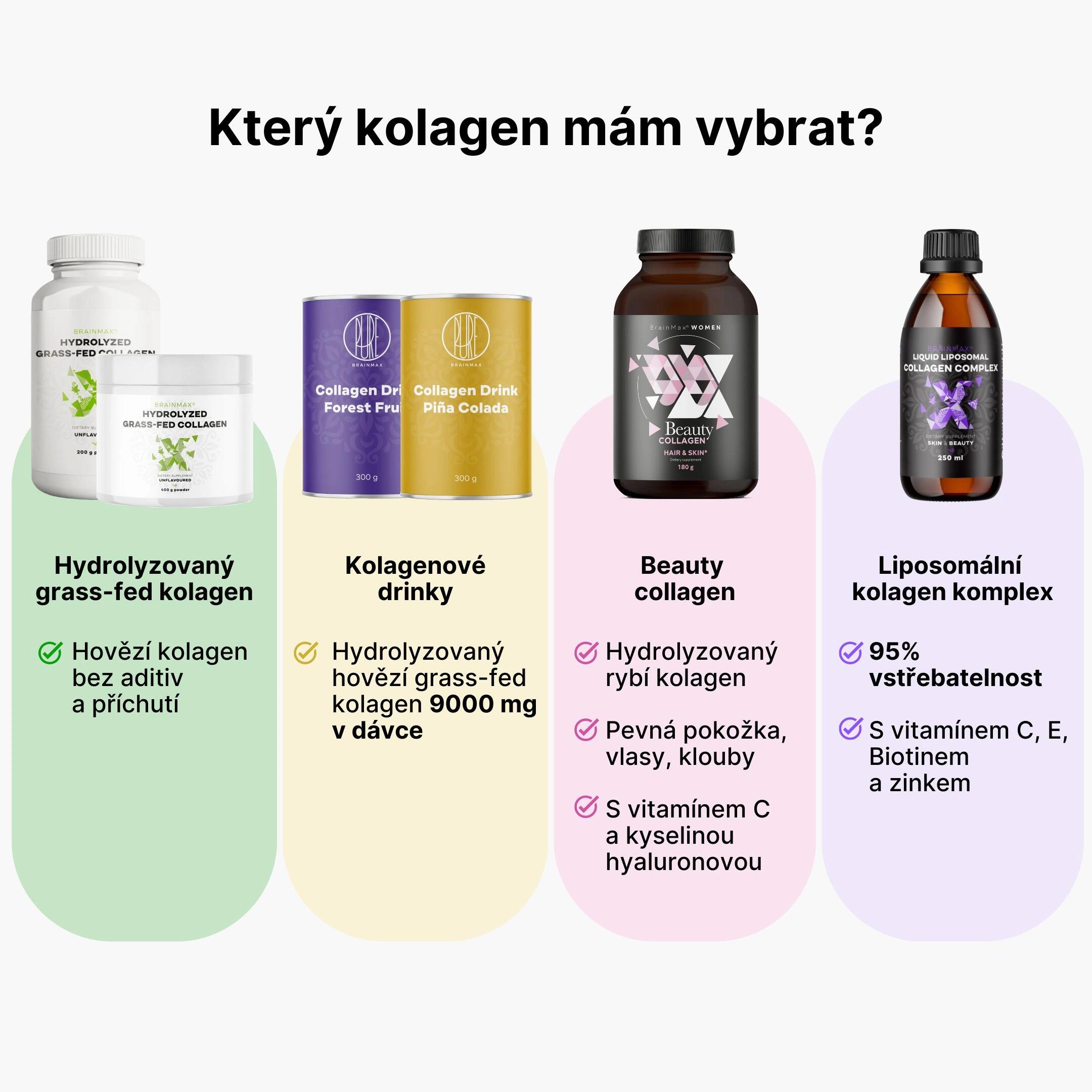 Hydrolyzovaný kolagen Grass-fed Collagen 3/5