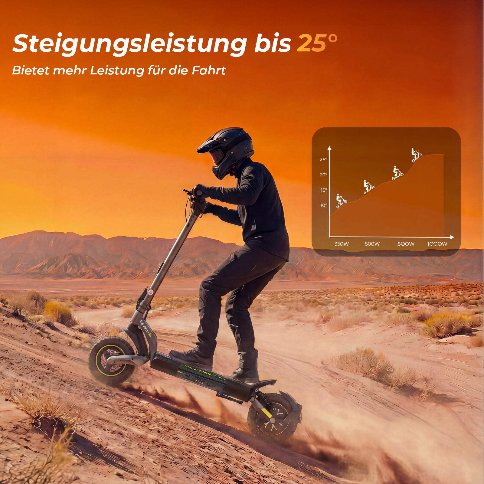 Trottinette électrique unisexe V5 Pro avec ABE 2/7