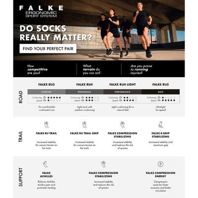 Compressiesokken voor dames falke ru4 endurance