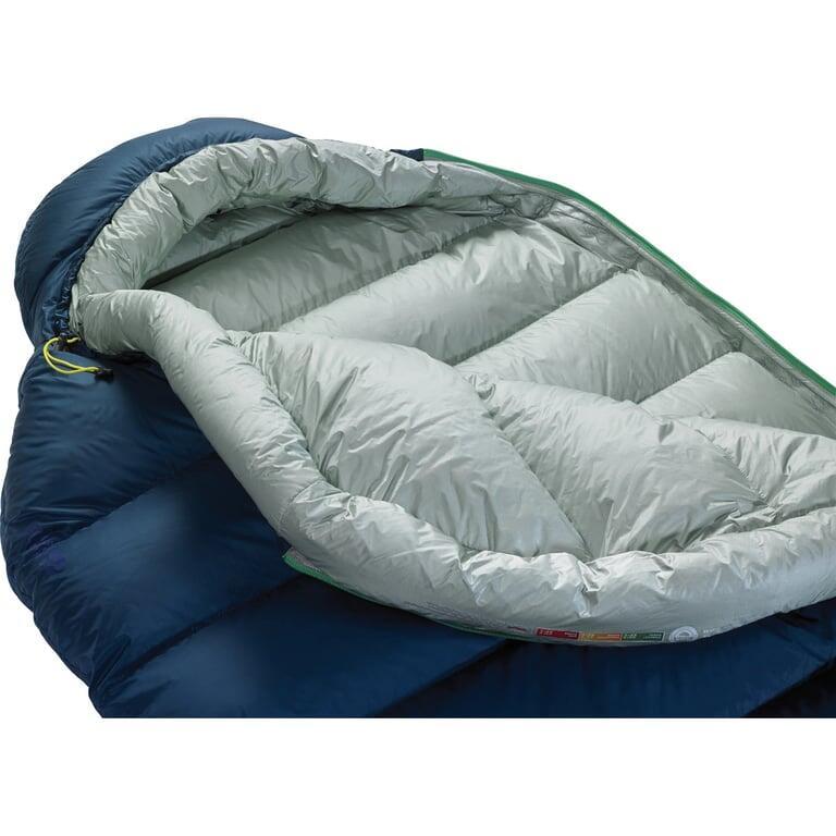 Sac de couchage Thermarest Hyperion 20 Regular 4/7