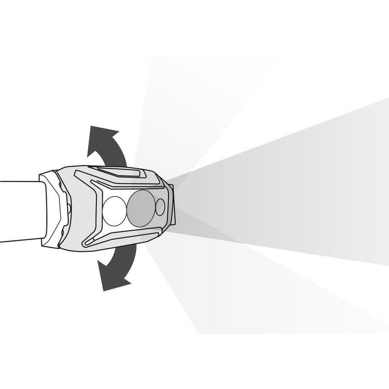 Lanternă frontală Actik Core 600lm