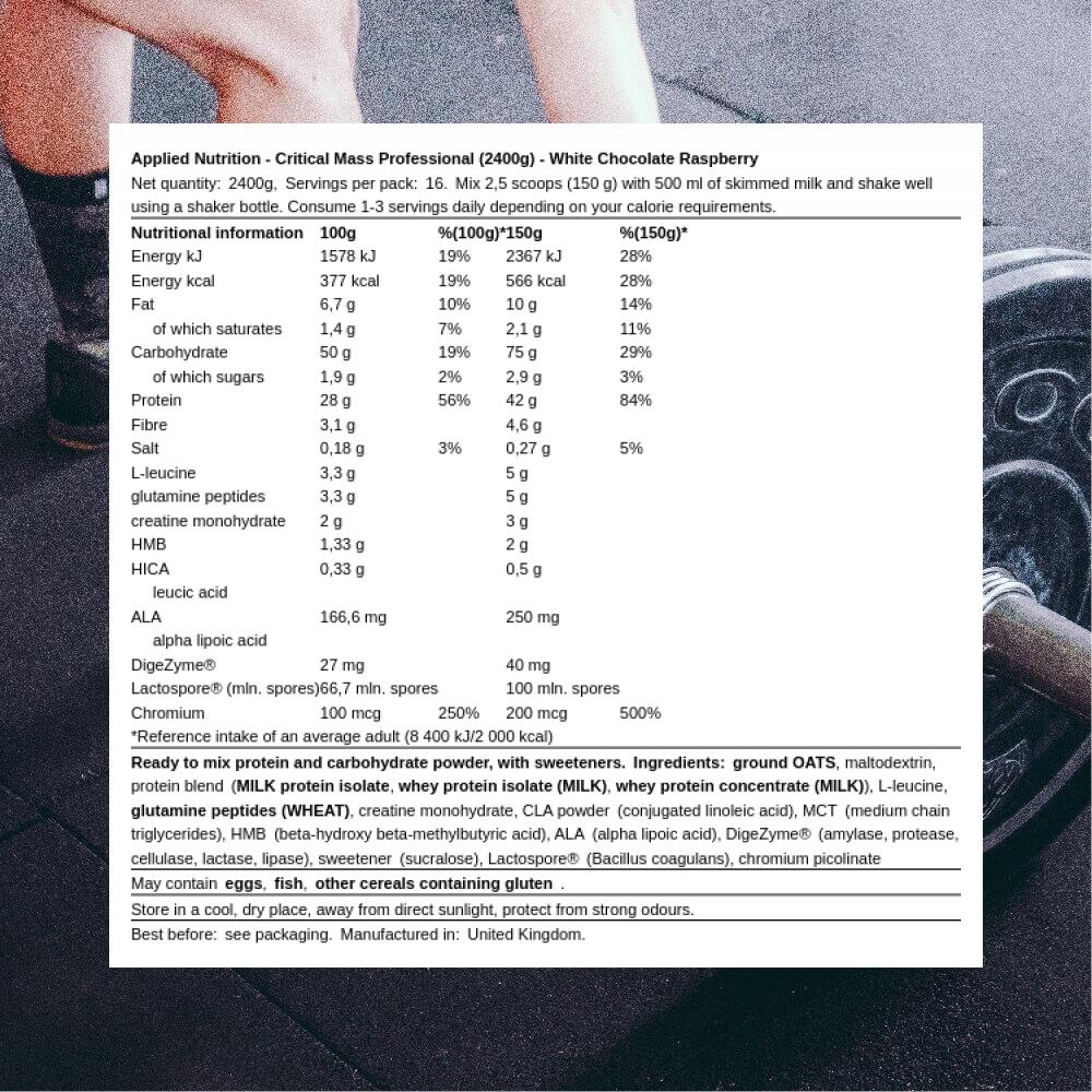Applied Nutrition Critical Mass Professional (2400g) White Chocolate Raspberry 3/3