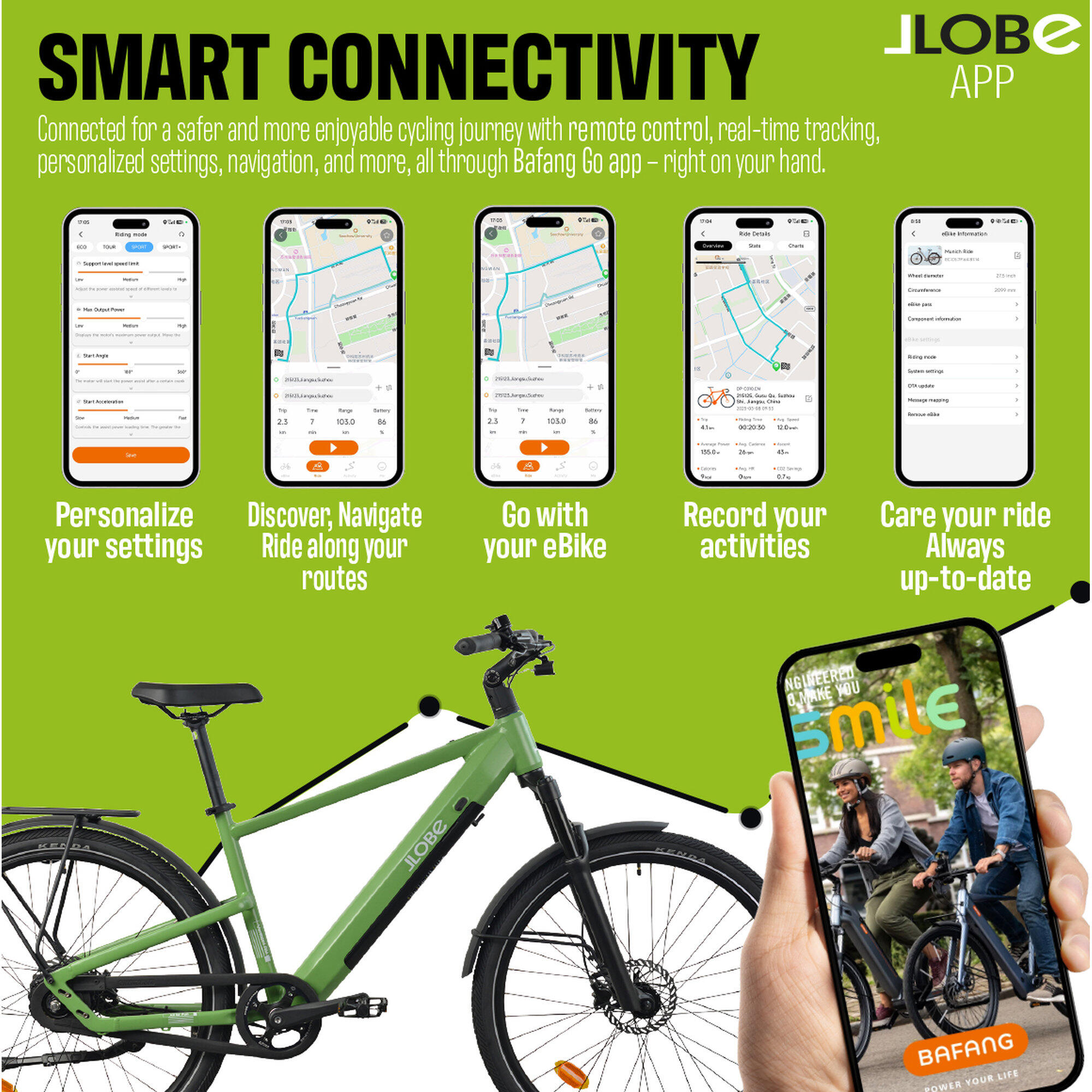 LLOBE CityVenture E-Bike  27,5" VERMONT RM 4/7