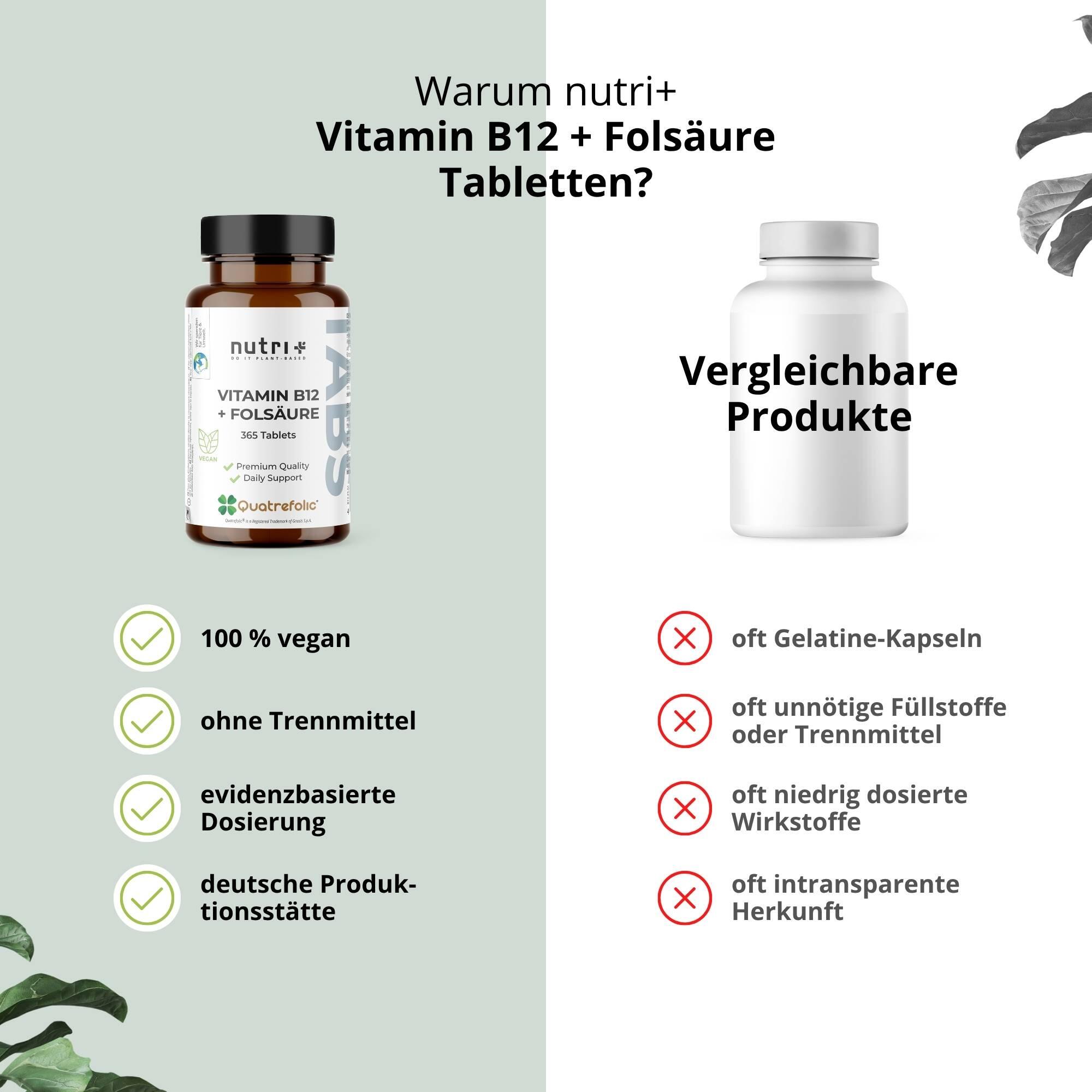Vitamin B12 + Folsäure - 365 Tabletten 5/6