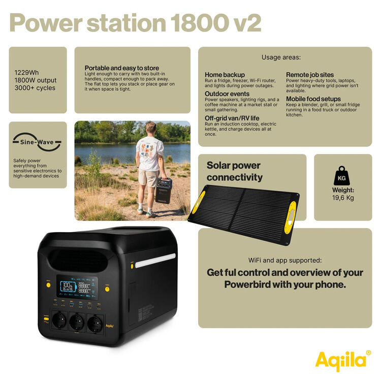 Station électrique  Powerbird S1800 V2 - 1226Wh / 1800W 6/7