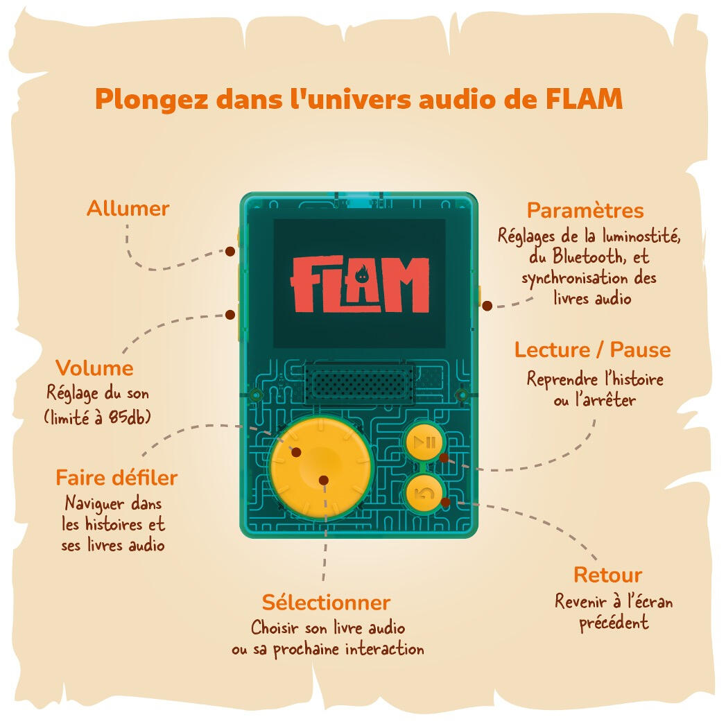 Lunii – Fabrique à Histoires FLAM avec coque verte – 7 à 11 ans 3/7