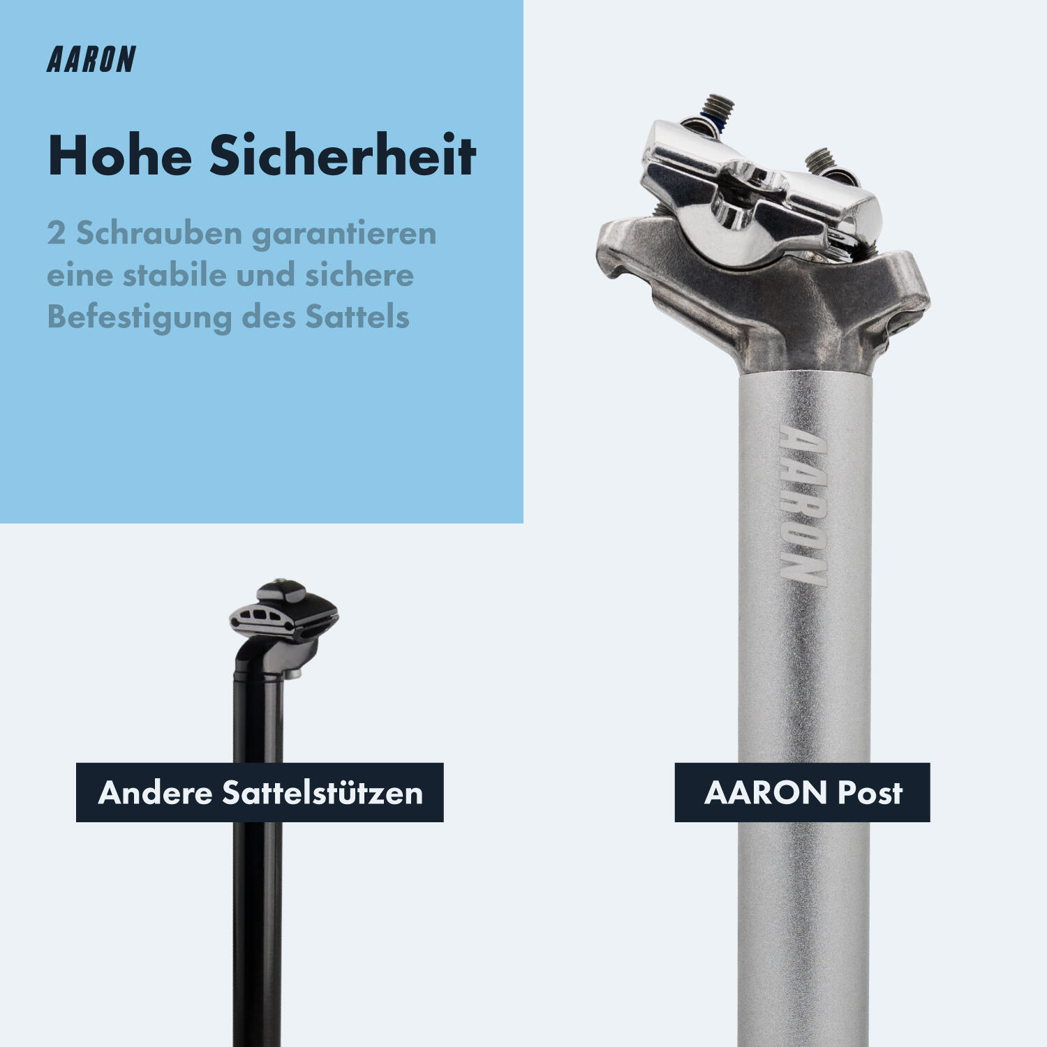 familien wurfzelt Wetterfestes und extra leichtes Pop up für 3 Personen Size:AXS Sonnensegel - Sonnenschutz und 20 Zoll Mädchenfahrrad weiß rosa