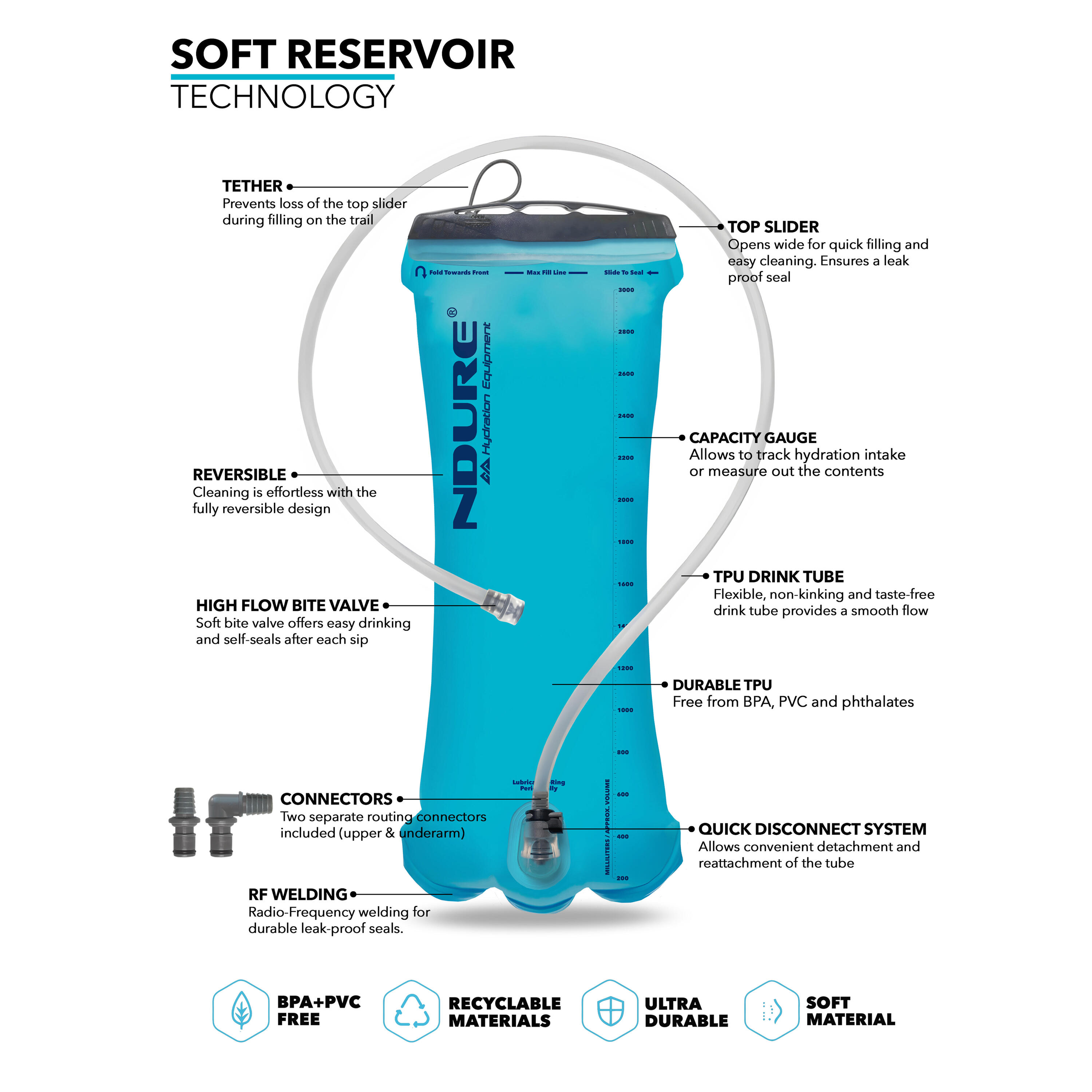 Soft Reservoir 3.0L - Bolsa de agua / hidratación 3/6