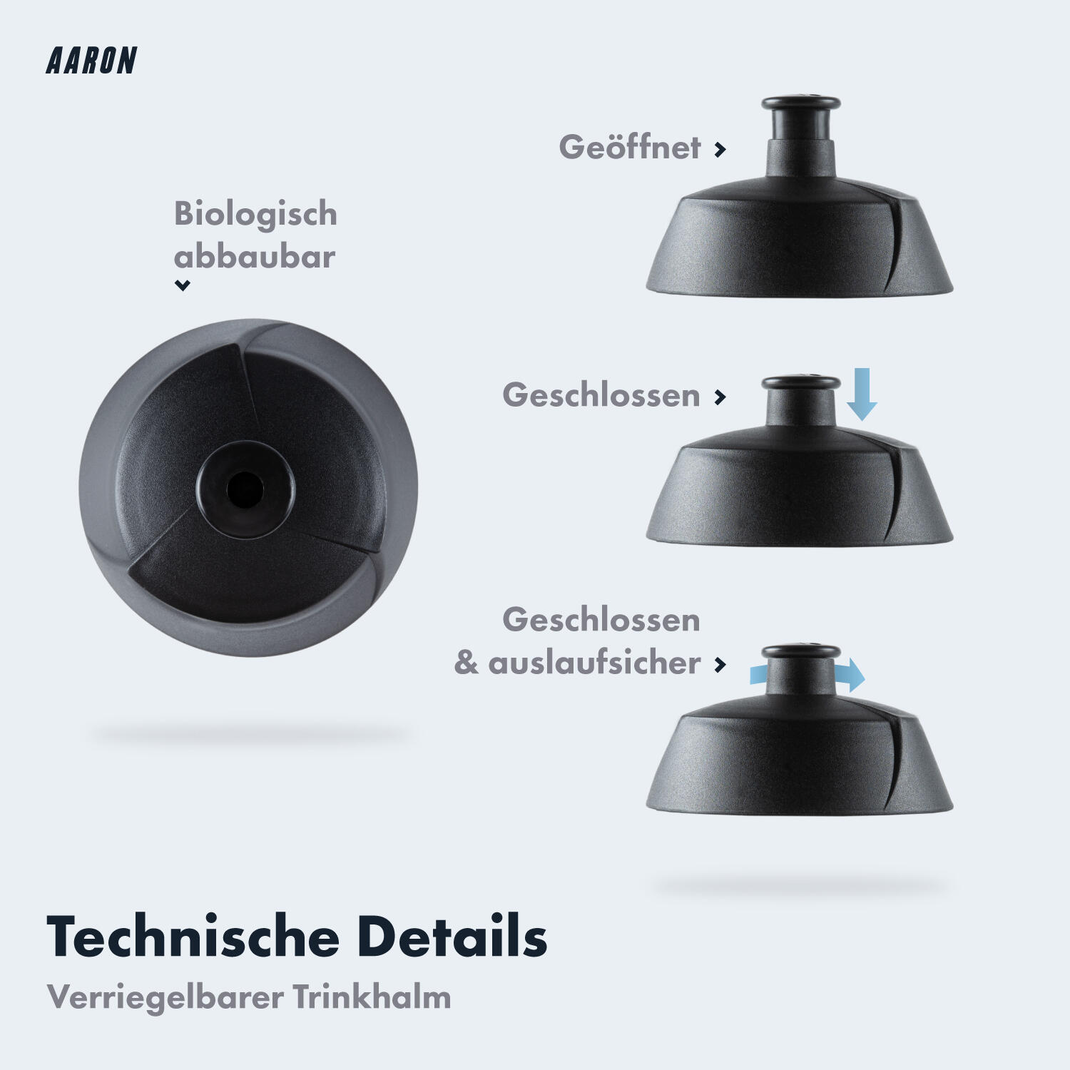 ECO Fahrrad-Trinkflasche - 500 ml, biologisch abbaubar, BPA-frei - Transp. 3/6