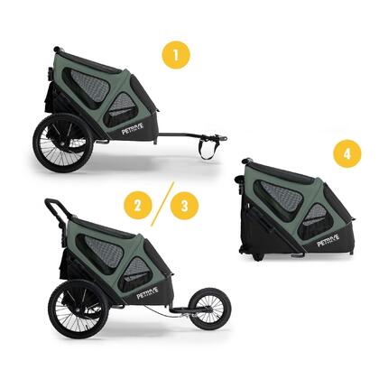 3in1 Przyczepka rowerowa składana oraz wózek jogger dla psa PETRIVE do 30 kg