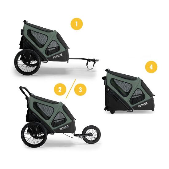 3in1 Przyczepka rowerowa składana oraz wózek jogger dla psa PETRIVE do 30 kg
