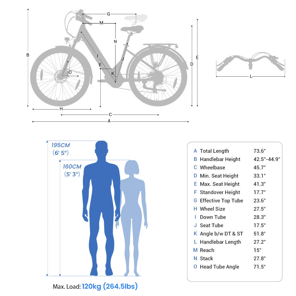 Elektrische fiets 70 Nm, uitneembare accu, 120 km – Urbano 3 7/7